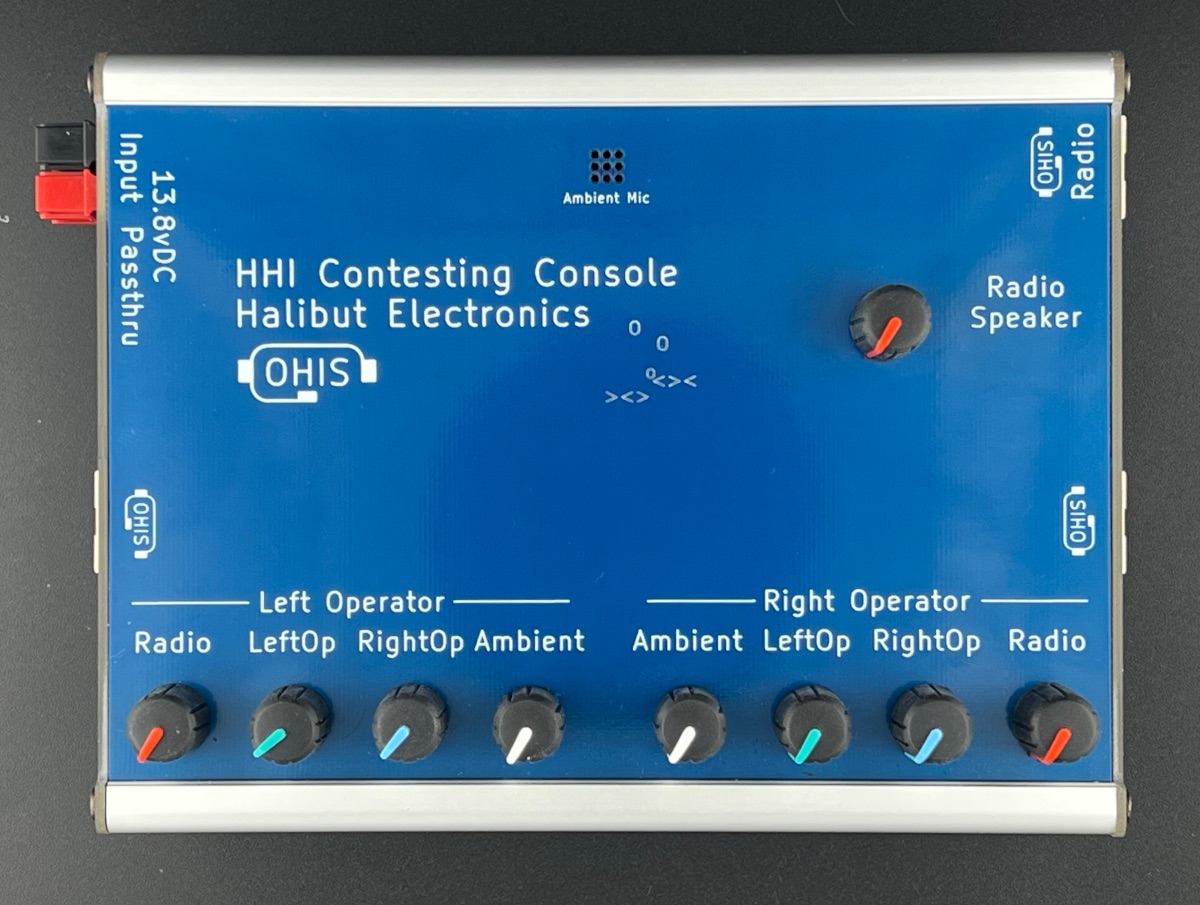 HHI Contesting Console